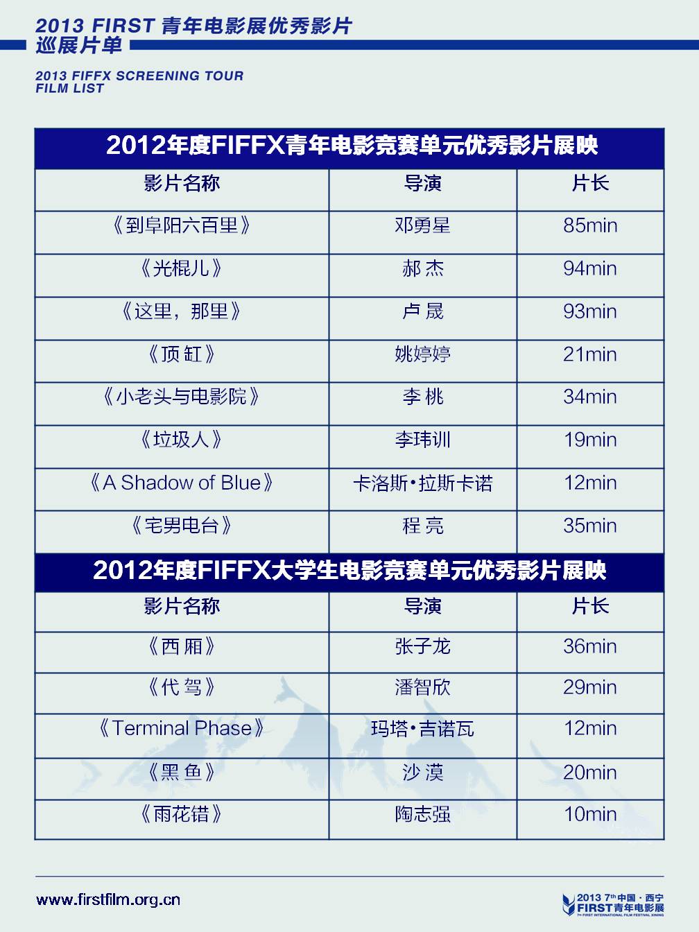 FIRST青年電影展巡展再出發(fā) 秦海璐現(xiàn)身首站說青年