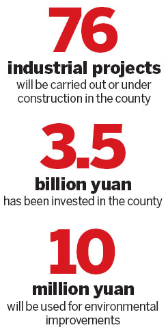Huocheng thrives with outside help