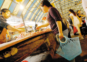 物價(jià)飛漲照吃照喝 盤點(diǎn)2010年十大省錢族群(圖)