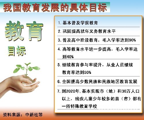 改革試點(diǎn)全面啟動(dòng) 中國(guó)教改進(jìn)入“深水區(qū)”