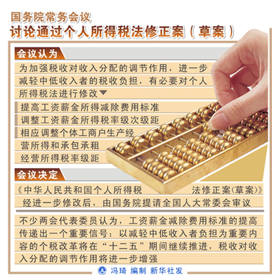 財(cái)稅高管詳解個(gè)稅起征點(diǎn)上調(diào)原則