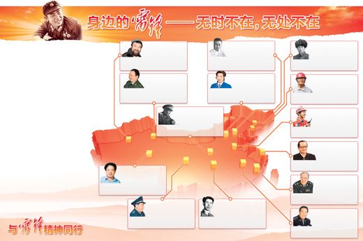 身邊的雷鋒——無(wú)時(shí)不在，無(wú)處不在