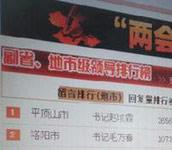 “最敬業(yè)的縣政府網(wǎng)站”為何被頂起？