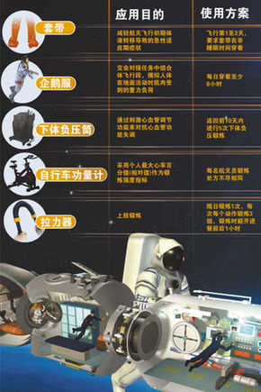 專家詳解首次載人交會(huì)對(duì)接：太空“串門”不簡單