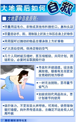 防災(zāi)手冊：謹(jǐn)記防震逃生關(guān)鍵詞