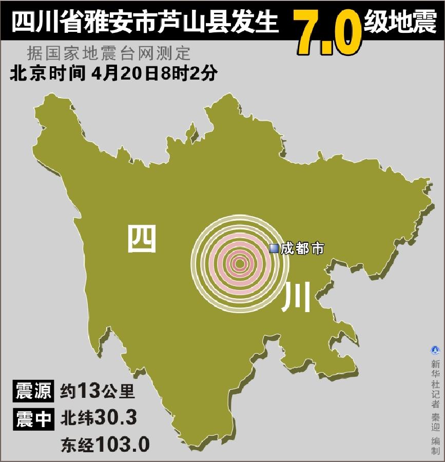 四川雅安發(fā)生7．0級(jí)地震