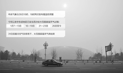 中央氣象臺首發(fā)“霾”預(yù)警（熱點(diǎn)解讀）