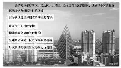 天津3區(qū)合并成濱海新區(qū) 明年1月完成部門組建
