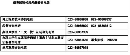 重慶27個市屬事業單位公招214人 三類考生可加分