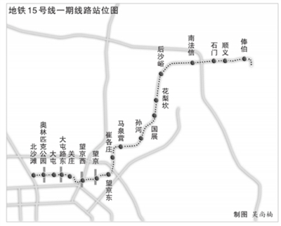 北京地鐵6號線15號線一期規劃公布(組圖)