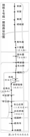 北京地鐵6號線15號線一期規劃公布(組圖)