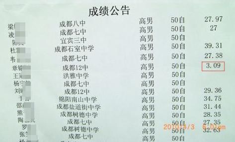 四川中學(xué)生游泳賽頻破羅雪娟記錄 裁判長(zhǎng)被停職