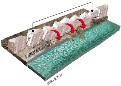 廣東肇慶地質災害致7棟居民樓倒入江中