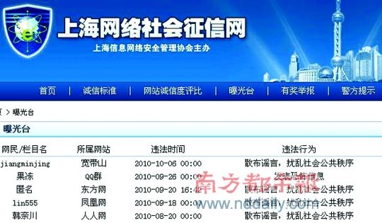 上海網友發
