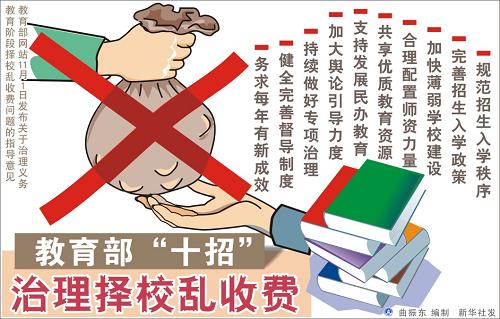 新華社人民日報近期連續發文聚焦民生熱點