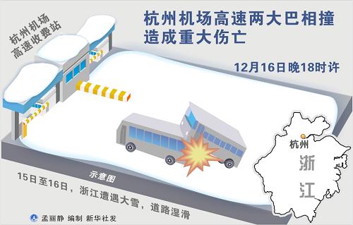 杭州機(jī)場高速公路客車相撞事故已造成6人死亡
