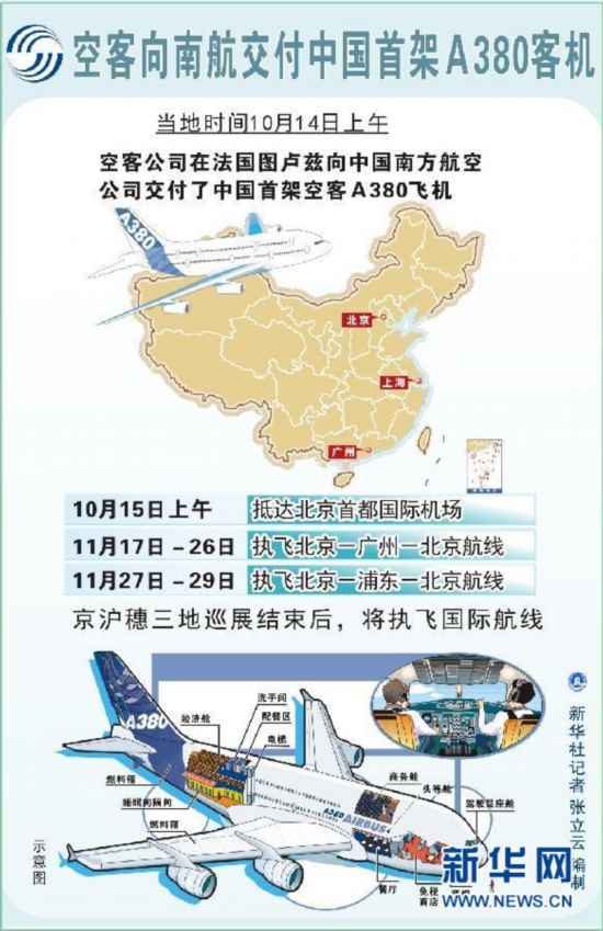 我國首架空客A380飛機(jī)成功獲得運(yùn)行資格