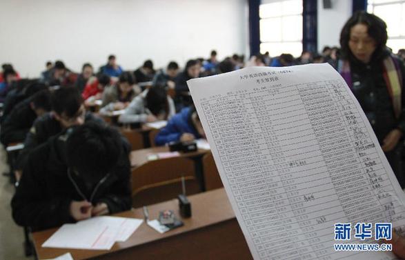 大學英語四、六級考試今開考 約926.7萬人報考