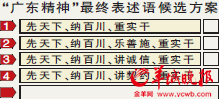 外省專家關注