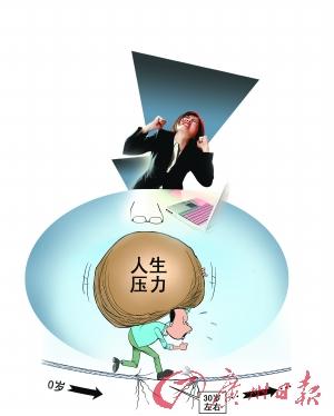中國進入“全民焦慮”時代？白領焦慮積累成常態