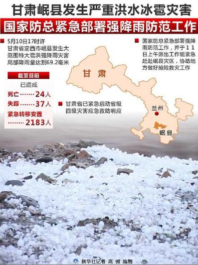 甘肅“5·10”特大冰雹洪災(zāi)見(jiàn)聞與反思