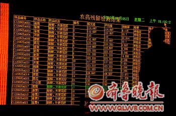 青島建成肉菜追溯體系 和濟南濰坊數(shù)據(jù)共享
