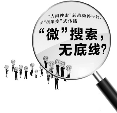 “人肉搜索”轉(zhuǎn)戰(zhàn)微博平臺:“微”搜索，無底線？