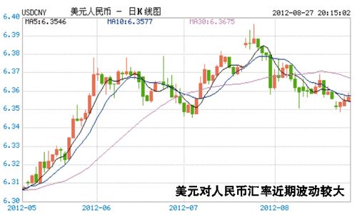 內(nèi)地居民轉(zhuǎn)戰(zhàn)香港理財 警惕人民幣高息或曇花一現(xiàn)