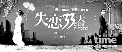 中國電影：未來該關注些什么