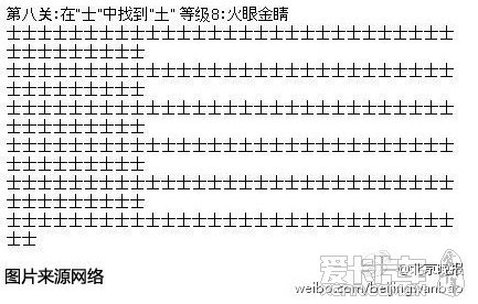 神級視力表網絡爆紅：亮中找殼 免中找兔(組圖)