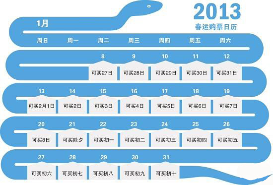 春運超強購票日歷走紅 揭電話網絡購票流程（圖）