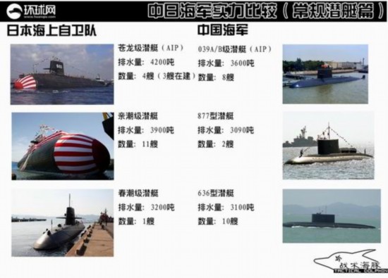外媒對比中國殲11和日F15性能 稱二者是老冤家
