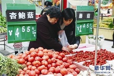 3月CPI等經(jīng)濟數(shù)據(jù)今發(fā)布 機構(gòu)預(yù)測漲幅為2.5%