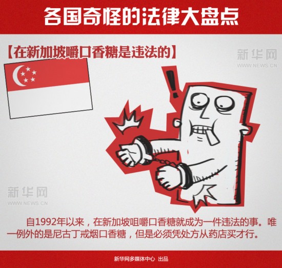 盤點(diǎn)各國(guó)稀奇古怪的法律