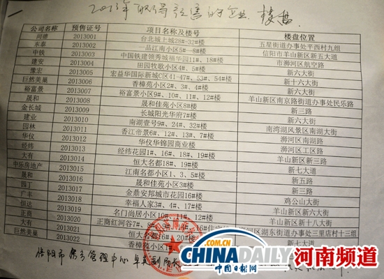 河南撒錢樓企向政府索賠5千萬 舉報(bào)管理中心泄密