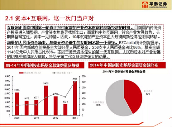 中子星優財對話中國互聯網女皇王禹媚