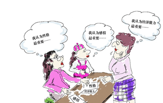 當代青年婚姻觀調(diào)查：女大學生更看重住房