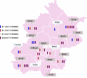 北京新添20處地下文物埋藏區(qū) 埋藏區(qū)達(dá)56處