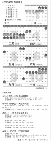 除夕當(dāng)天放假回來了中秋3天長(zhǎng)假?zèng)]有了