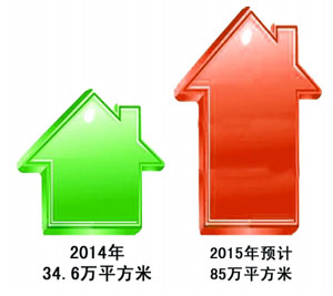 甲級寫字樓扎堆上市 房企暗戰軟硬件