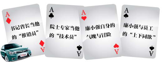 廉小強手握“四張王牌” 重振福建汽車工業