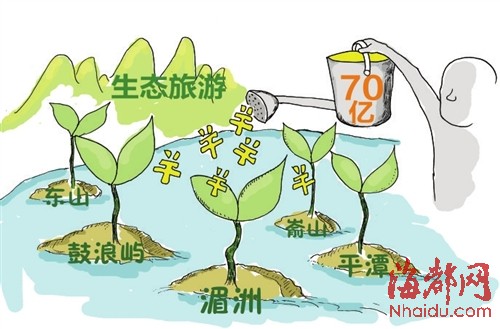 福建加大生態(tài)旅游項目建設 平潭等5個島嶼創(chuàng)建生態(tài)島嶼
