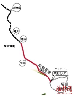 京臺(tái)高速福州段洋里出入口動(dòng)工 福州到閩北車程將縮短1小時(shí)