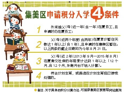 集美區(qū)公布小學(xué)積分入學(xué)政策 須同時(shí)符合四個(gè)條件