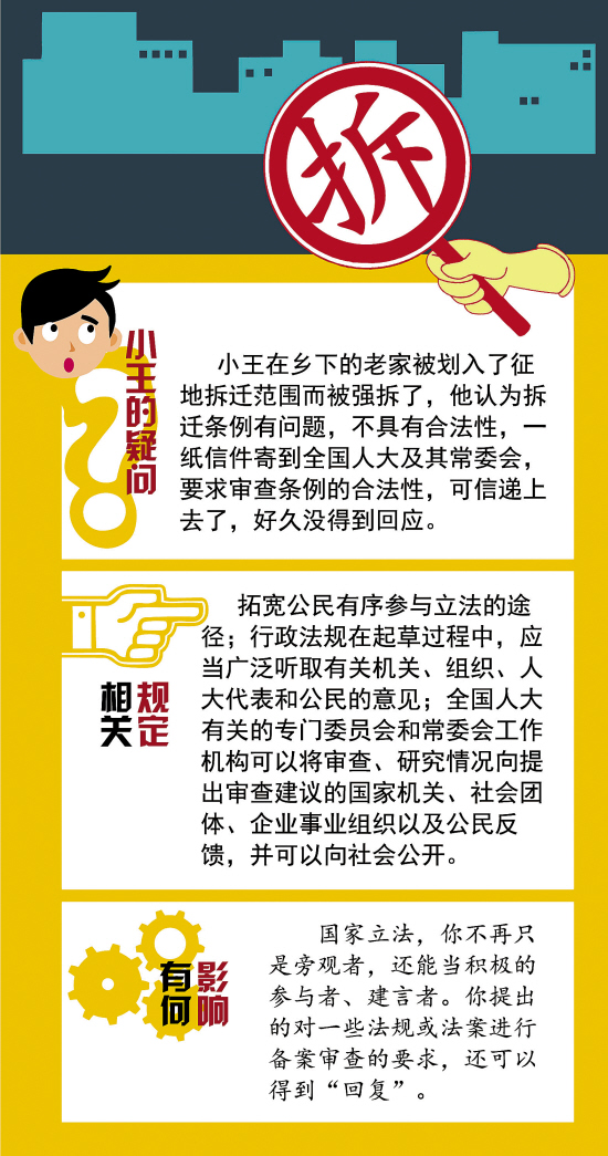 立法法迎15年首修管住權力任性守護法規邊界