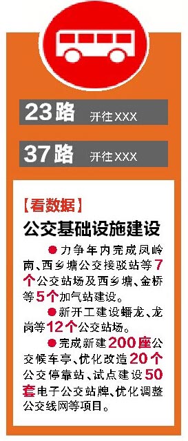 南寧市首條BRT連接兩大火車站 計劃年內(nèi)開工建設(shè)