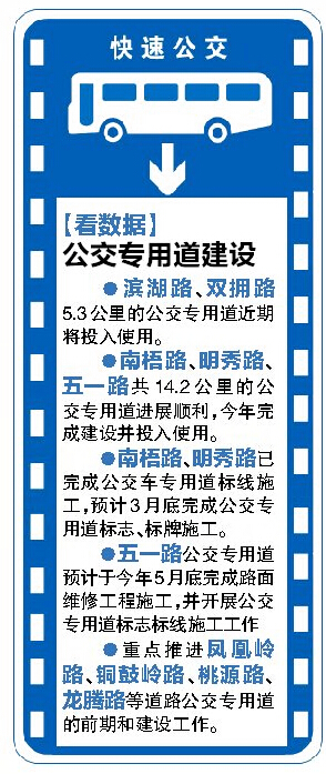 南寧市首條BRT連接兩大火車站 計劃年內(nèi)開工建設(shè)