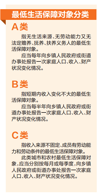低保家庭不按時報告財產算騙保 廣西出臺三項新規(guī)