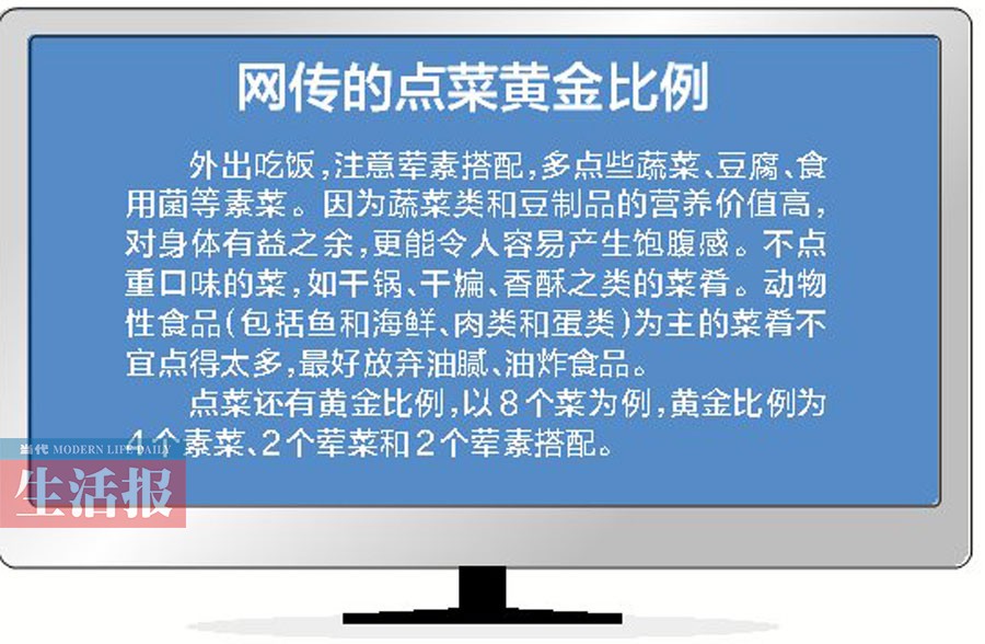 春節(jié)期間聚餐多怎么吃才健康 網(wǎng)傳點菜有黃金比例