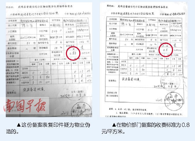 小區物管中心想多收錢 數學不好搞了個大烏龍(圖)